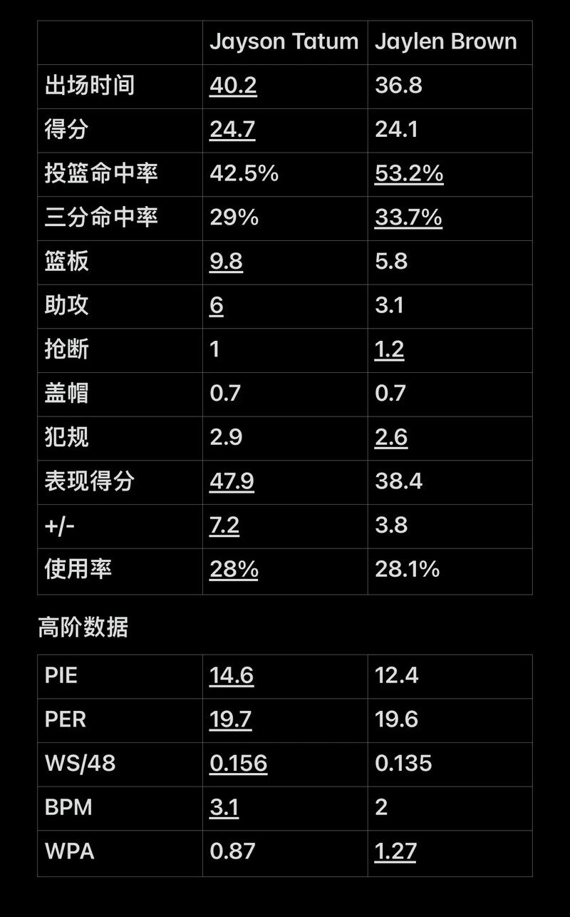 意媒：米兰有意乔纳森-戴维，但尤文不愿意在冬窗出售